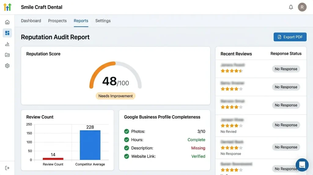 Build audit before sales pitch