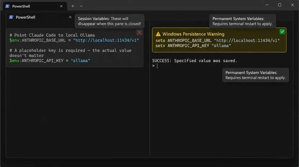 Configure Claude Code local Ollama