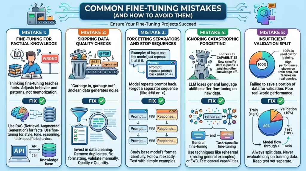 Common Fine-Tuning Mistakes