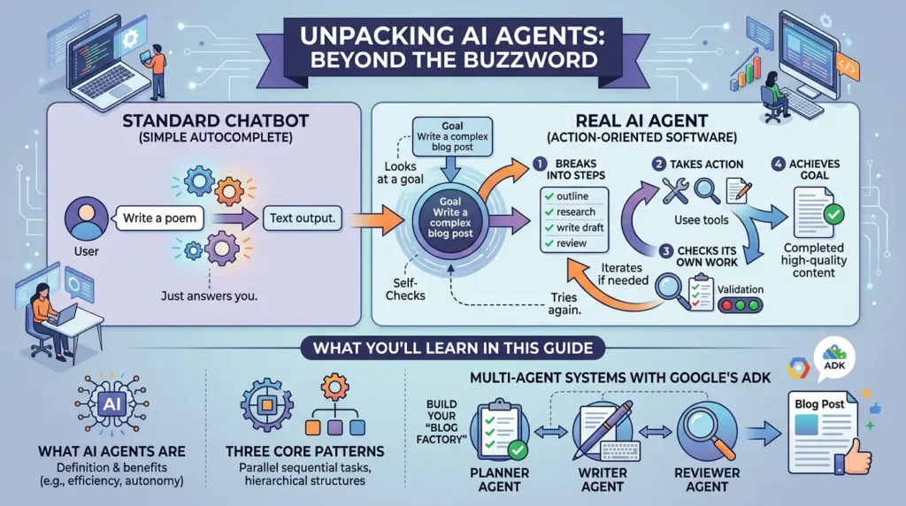 AI agents explained and built