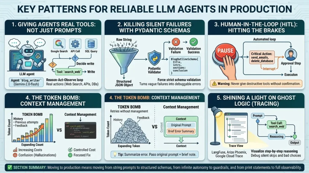 Production agent patterns