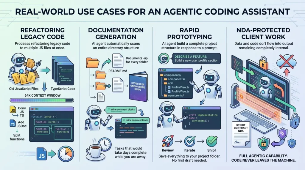 Real-World Use Cases agent